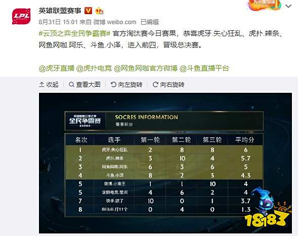 职业生涯的 职业生涯的