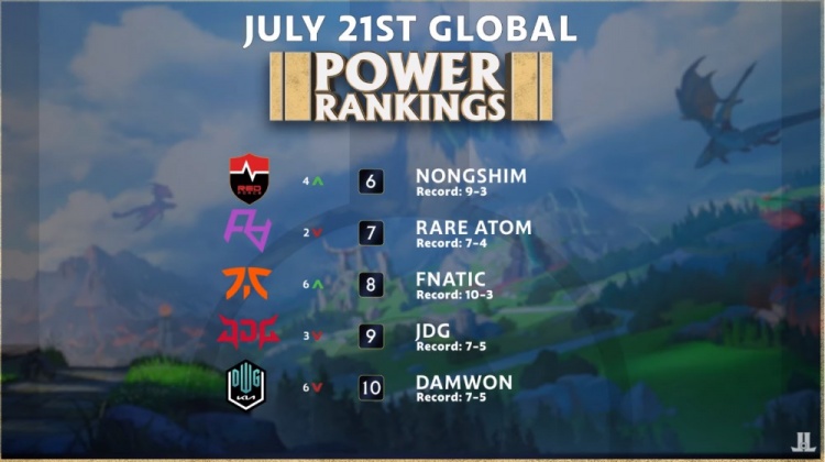 比赛在我的 比赛在我的