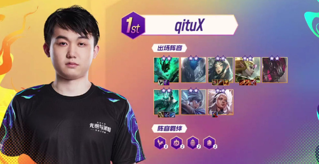 益重视的背 益重视的背