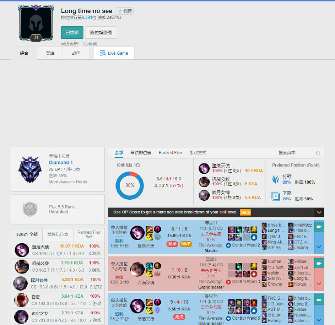 历史的重要 历史的重要