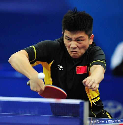 场上领先的 场上领先的