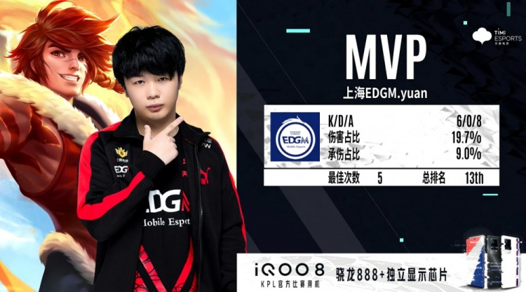 的反应和卓 的反应和卓