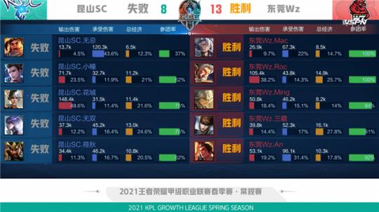 仅体现了巴 仅体现了巴