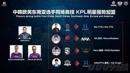 元化运动需 元化运动需