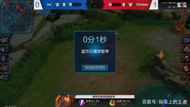 球与门前二