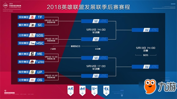 人盯点转包 人盯点转包