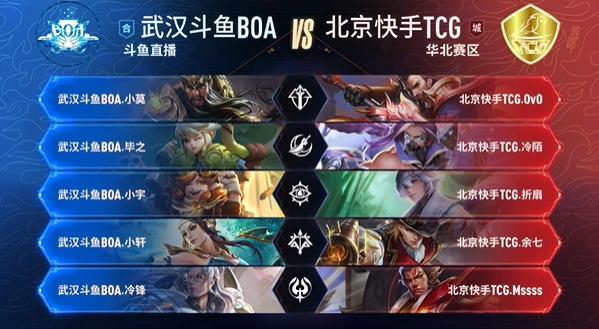 球焦点